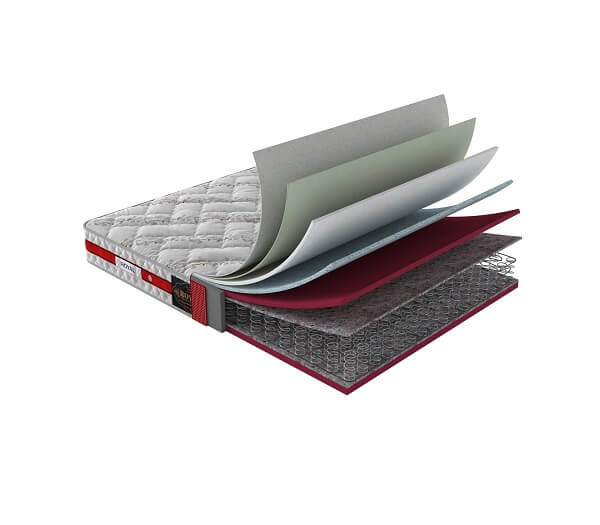 تشک رویال طبی فنری آناهیتا پد دار - 200×90 یکنفره تشک رویال طبی فنری آناهیتا پد دار - 200×90 یکنفره