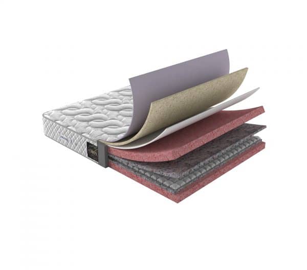 تشک رویال مدل فنر پاکتی - 200×90 یکنفره تشک رویال مدل فنر پاکتی - 200×90 یکنفره