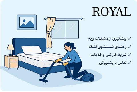 ROYALvaranty ROYALvaranty